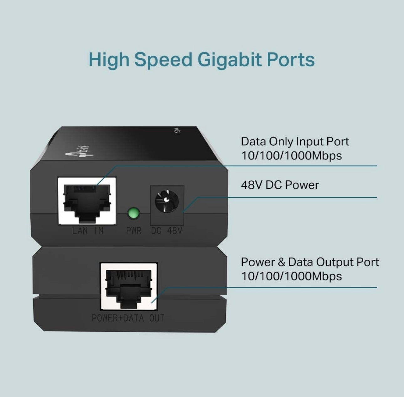 TPLink POE Injector 15W